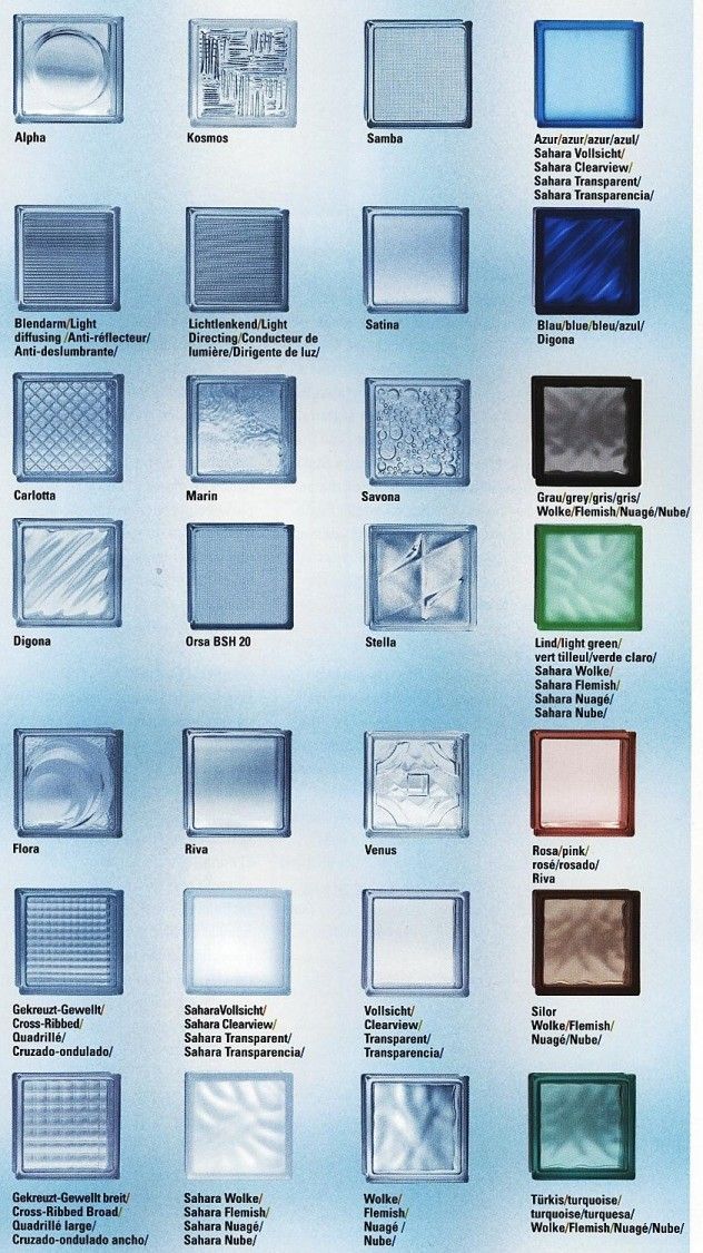 tipos-tijolo-vidro-fixo-transparenete ecolorido