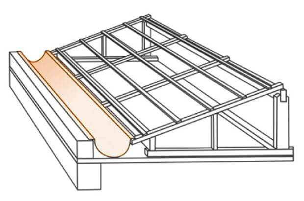 estrutura-telhado-platibanda