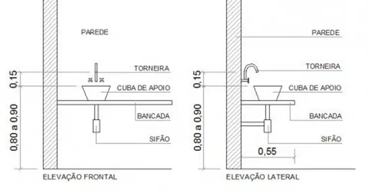 conjunto pia torneira