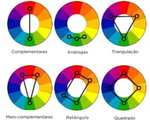 combinacoes de cores 2 300x251 1